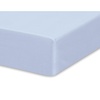 Sterling Blue